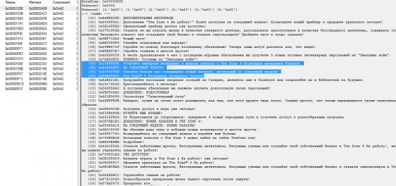 роскошная вечеринка каталог sims 4