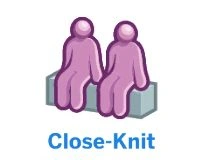 the sims 4 Сплоченный образ жизни